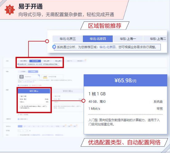 带你玩转“超大杯”ECS特性及实验踩坑【华为云至简致远】