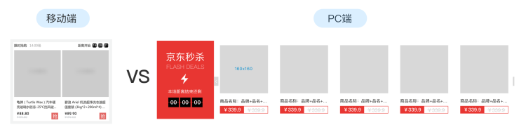 凹凸技术揭秘·羚珑页面可视化·成长蜕变之路