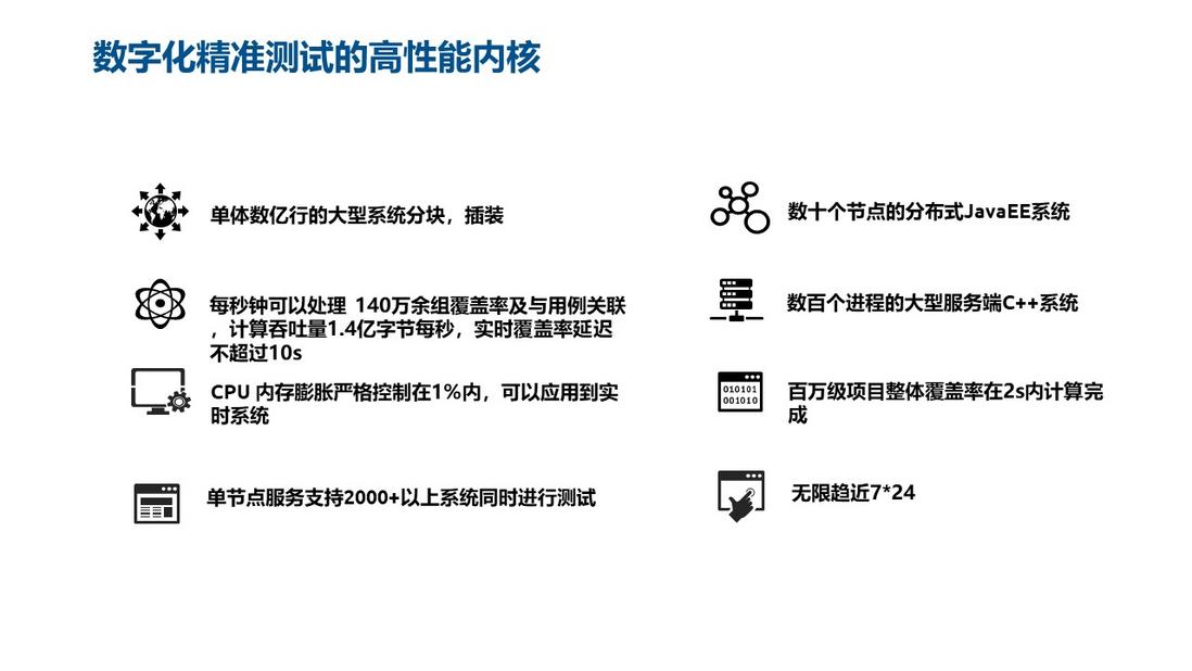 精准测试技术十年发展漫谈