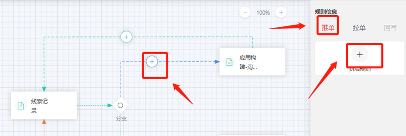 如何用 YonBuilder 构建线索管理应用？