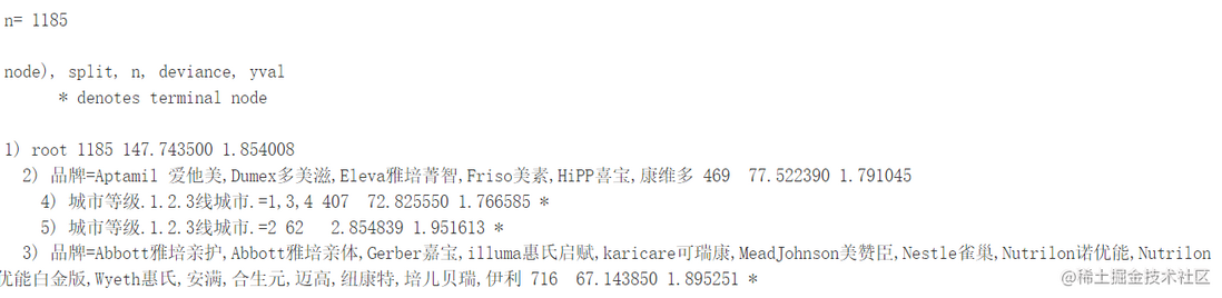 R语言CART决策树、随机森林、chaid树预测母婴电商平台用户寿命、流失可视化