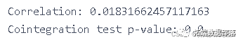 Python配对交易策略统计套利量化交易分析股票市场|附代码数据