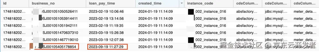 糟糕，被SimpleDateFormat坑到啦！