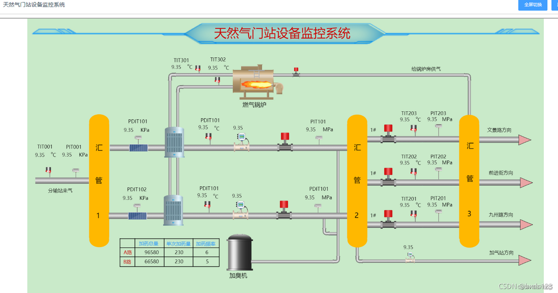 WEB组态编辑器（BY组态）介绍