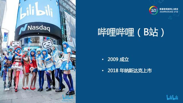 哔哩哔哩点播码率优化实践