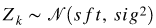 python贝叶斯随机过程：马尔可夫链Markov-Chain，MC和Metropolis-Hastings，MH采样算法可视化