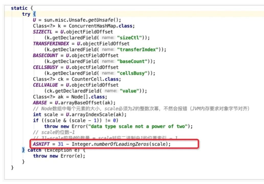Java Map中那些巧妙的设计