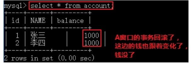 MySQL第03篇：SQL进阶