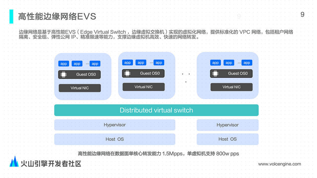 边缘计算在视频直播场景的应用与实践