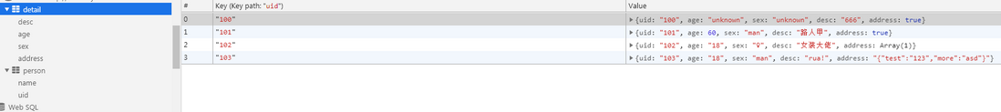 简介 IndexedDB 与 详解 IndexedDB 在实际项目中可能遇到的问题与解决方案